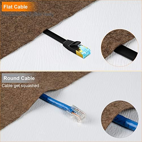 Ethernet кабел Cat6 30 метра, плосък - Плътен пач–кабел, интернет–Lan - Високоскоростен компютър тел Cat 6 с клипове
