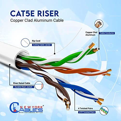Кабел Cat5e 1000 фута - Плътни проводници CCA 24 AWG, обвивка на CMR, интернет-UTP кабел Cat 5e 1000 фута, Висока скорост