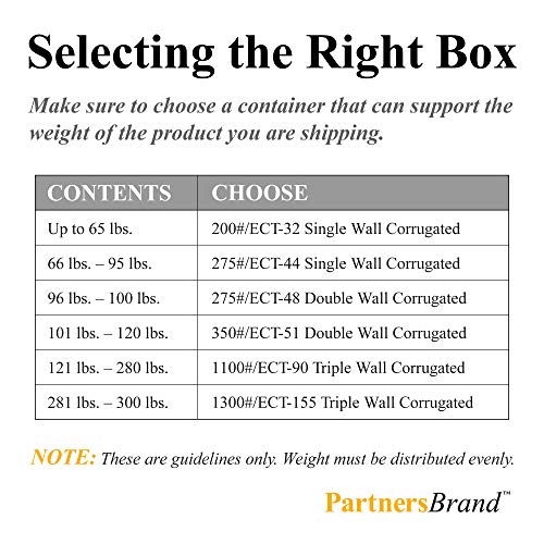 Кутии марка Partners PHD241818DW с двойни стени, 24 L x 18W x 18H, Крафт (опаковка от 10 броя)