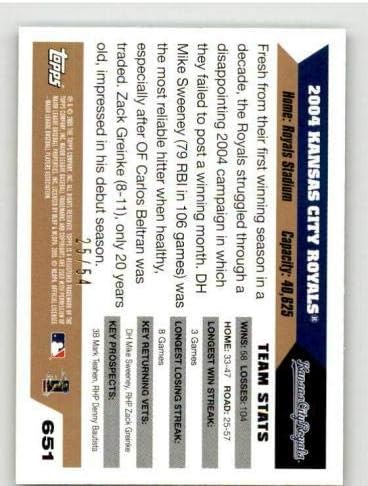 Карта Kansas City Рояли TC Card 2005 Topps Black 651 - Бейзболни картички С надпис Slabbed
