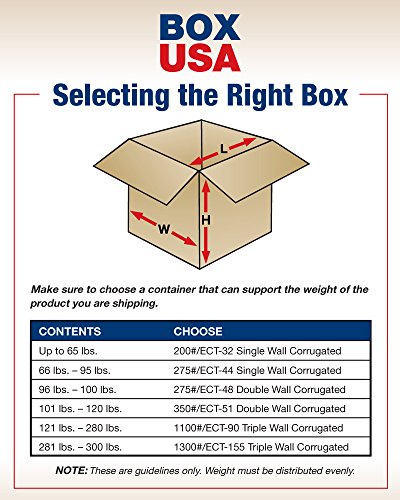 BOX USA 25 Опаковане на картонени Кутии от велпапе, 9 L x 6 W x 9 H, Изработка, Доставка, Опаковане и преместване